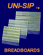 uni-sip info